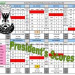 Presidents_Home_tab