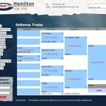 Galloway_Winners LIR Web Clip_14