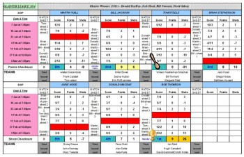 Glaister_Table_351x225_291