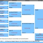 LIR_TB Dick_20_Table