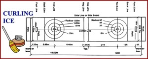 Members_Rules_curling ice_tab