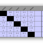 PRL_League_20_table