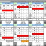 Presidents Prize_widget_tab_375x245_96