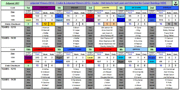 Site_Jolipestal_370x186_150