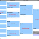 UWL_Galloway_16_table(LIR)