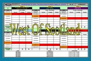 West of Scotland_16_widget#2_375x252_96